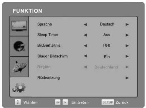 AEG CTV 4932 - FUNKTIONUNKTION - 1