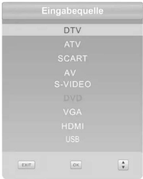AEG CTV 4929 - HINWEISHINWEIS - 2