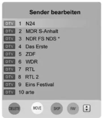 AEG CTV 4929 - DELETE (Löschen) DELETE (Löschen) - 1
