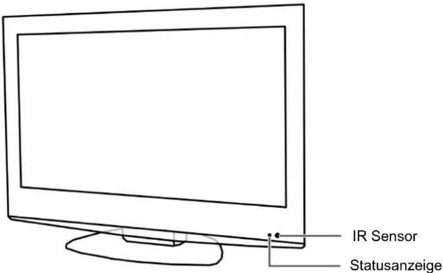AEG CTV 4929 - Entsorgung - 1