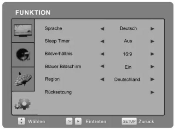 AEG CTV 4929 - FUNKTIONUNKTION - 1