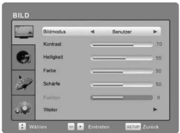 AEG CTV 4929 - BILD - 1