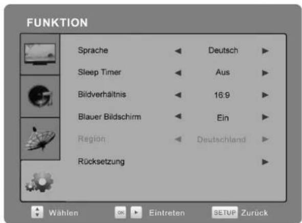 AEG CTV 4929 - FUNKTIONUNKTION - 1
