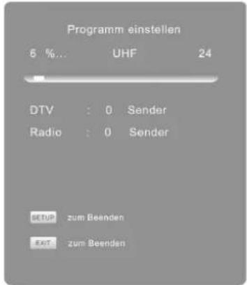 AEG CTV 4929 - HINWEISHINWEIS - 1