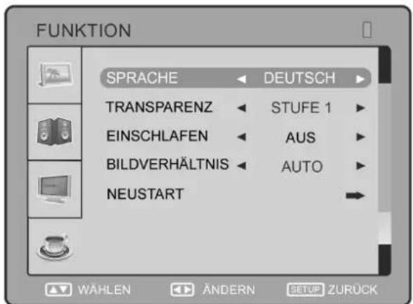 AEG CTV 4925 - FUNKTIONUNKTION - 1