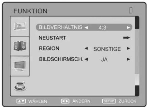 AEG CTV 4925 - FUNKTIONUNKTION - 2