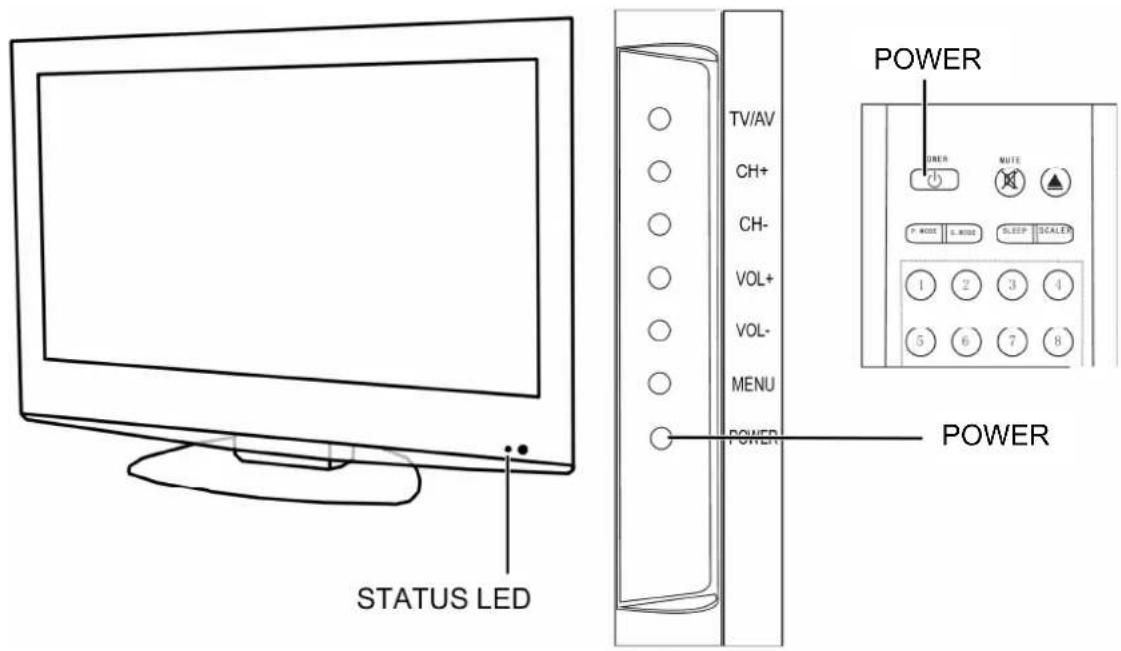 AEG CTV 4925 - HINWEISEHINWEISE - 1