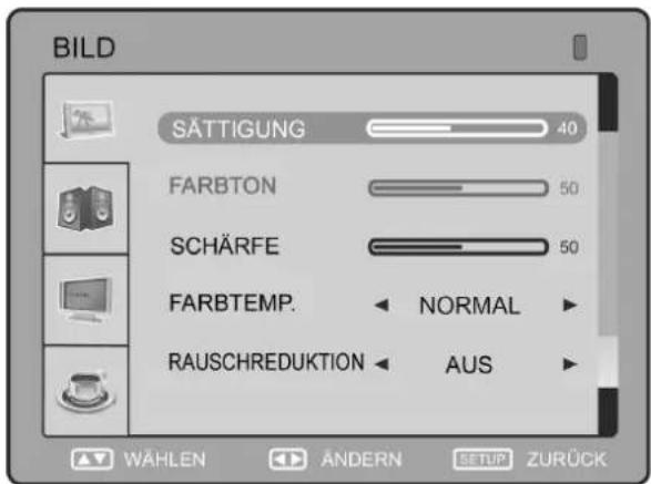 AEG CTV 4925 - BILD - 2