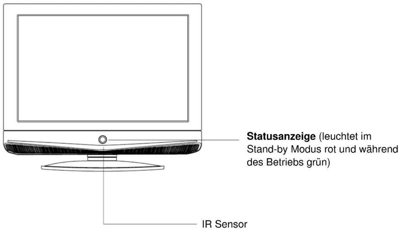 AEG CTV 4891 - FRONTBLENDE - 1