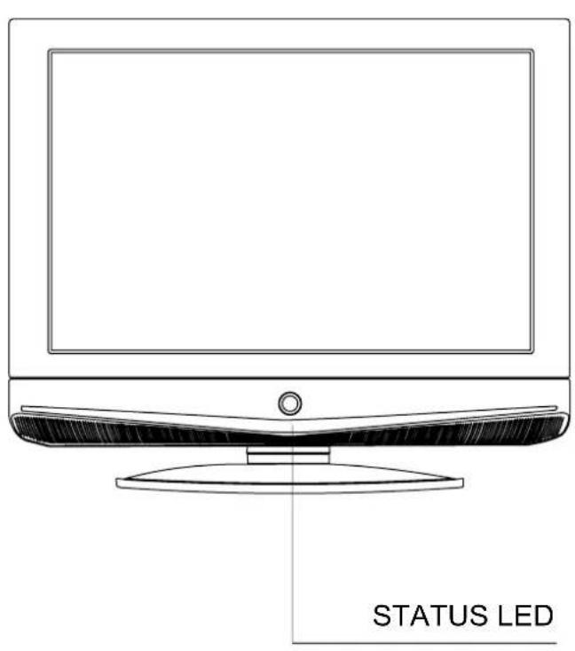 AEG CTV 4891 - EINSCHALTEN - 1