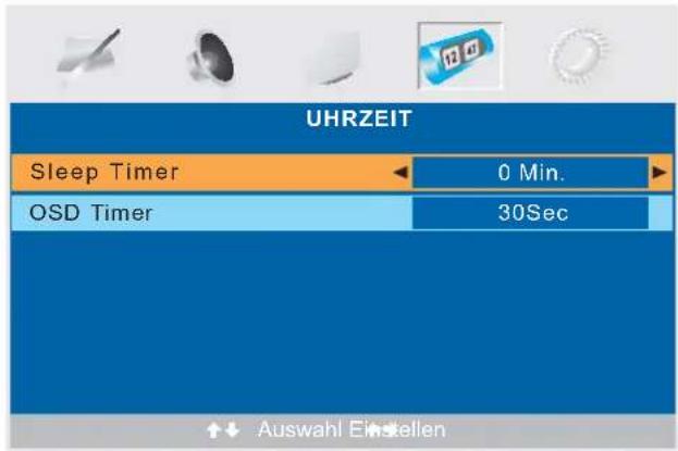 AEG CTV 4891 - UHRZEIT Menü - 1