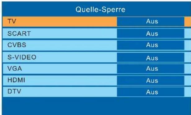 AEG CTV 4891 - Quelle - Sperre - 1