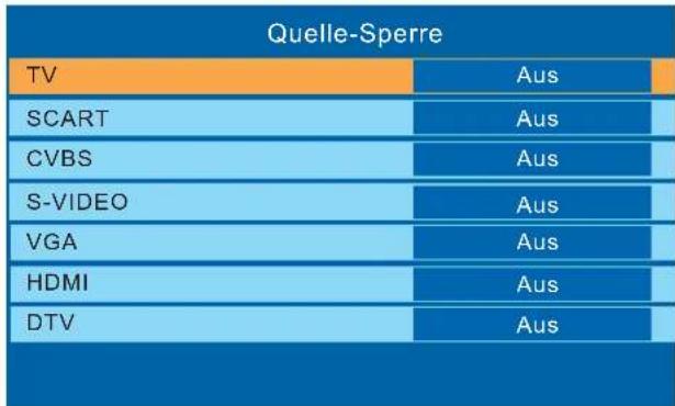 AEG CTV 4882 - Quelle - Sperre - 1