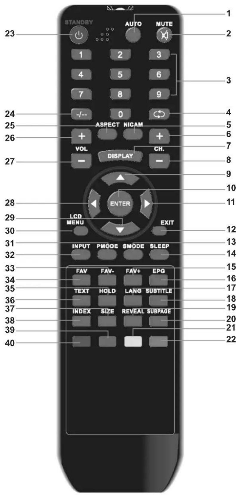 AEG CTV 4882 - TV+DTV - 3