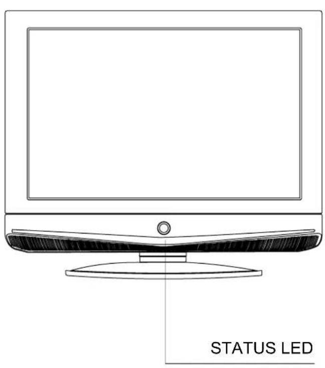 AEG CTV 4882 - EINSCHALTEN - 1