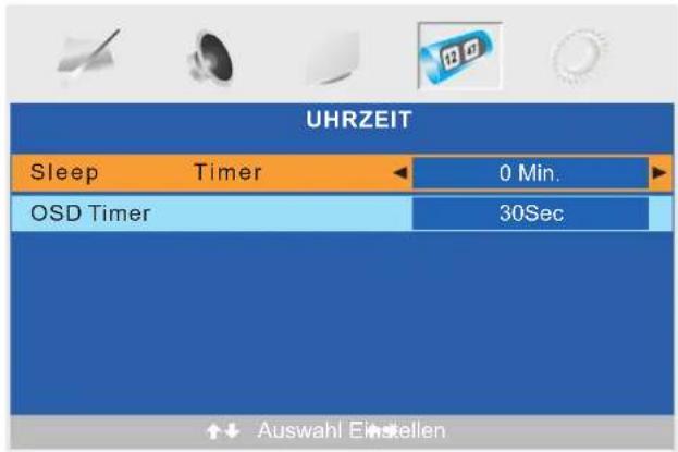 AEG CTV 4882 - UHRZEIT Menü - 1
