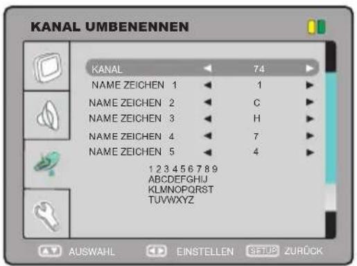 AEG CTV 4874 - KANAL UMBENENNEN - 1