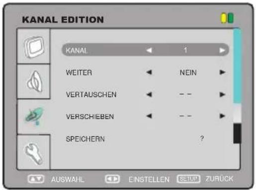 AEG CTV 4874 - KANAL BEARBEITEN - 1