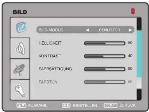 AEG CTV 4874 - EINSTELLUNG ÜBER DAS TV-MENÜ - 1