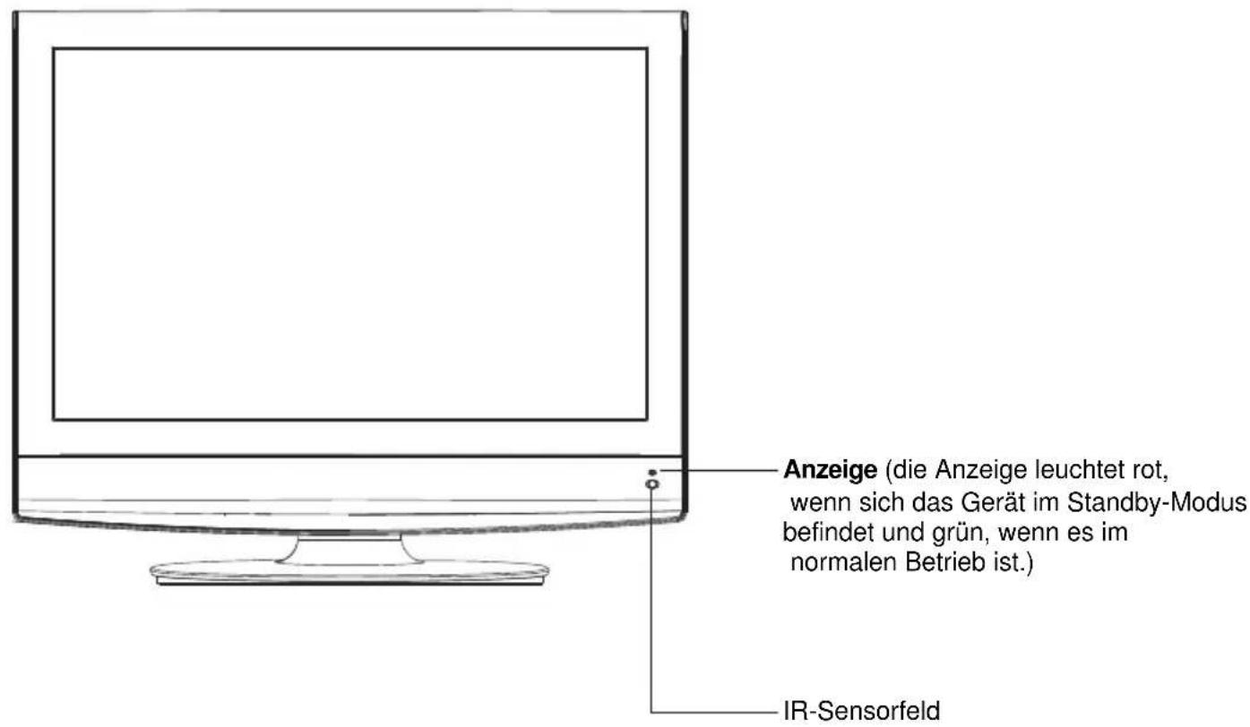 AEG CTV 4874 - INHALT - 1