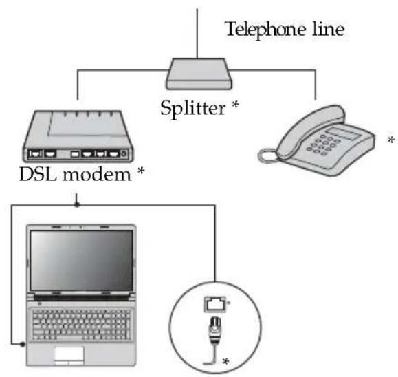 LENOVO B41-30 - Hardware connections: - 2