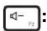 LENOVO B41-30 - Hotkeys - 3
