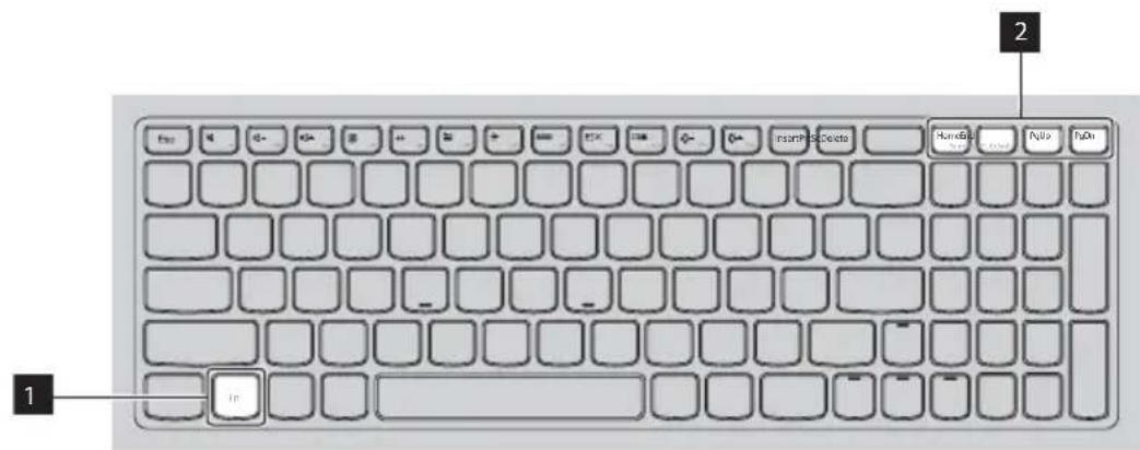 LENOVO B41-30 - Function key combinations - 2