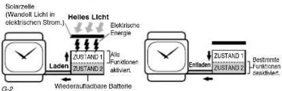 CASIO Edifice EQW-T650D-1AER - Setzen Sie die Uhr nach Möglichkeit hellem Licht aus - 4