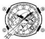 CASIO Edifice EQW-T650D-1AER - Ladezustände der Akkuzelle - 1