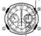 CASIO Edifice EQW-T650D-1AER - Bedienerführung 5178 - 2