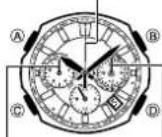 CASIO Edifice EQW-T650D-1AER - Stoppuhr - 1