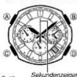 CASIO Edifice EQW-T650D-1AER - Manuelle Korrektur der Grundstellungen - 1