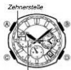CASIO Edifice EQW-T650D-1AER - Manuelles Einstellen von Uhrzeit und Datum - 3