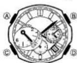 CASIO Edifice EQW-T650D-1AER - STD/DST-Einstellung für einen bestimmten Stadtcode ändern - 1