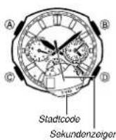 CASIO Edifice EQW-T650D-1AER - Aktuelle Zeiteinstellung - 1