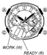 CASIO Edifice EQW-T650D-1AER - Manuellen Empfang ausführen - 1