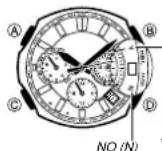 CASIO Edifice EQW-T650D-1AER - Manuellen Empfang ausführen - 2