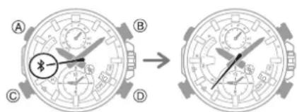 CASIO Edifice EQB-900D-1AER - Abbrechen einer Verbindung mit einem Telefon - 1