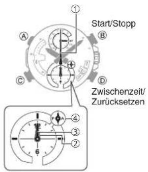 CASIO Edifice EQB-900D-1AER - - Stoppuhrmodus - 1