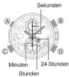 CASIO Edifice EQB-900D-1AER - Messen - 1