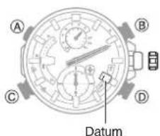 CASIO Edifice EQB-900D-1AER - Anpassen der Ausrichtung von Zeigern und Datumsanzeige - 5