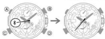 CASIO Edifice EQB-900D-1AER - Wichtig! - 1