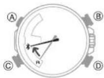 CASIO Edifice EQB-900D-1AER - Wichtig! - 2