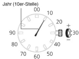 CASIO Edifice EQB-900D-1AER - Einstellen von Zeit/Datum - 3