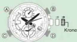 CASIO Edifice EQB-900D-1AER - Hinweis - 1