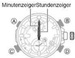 CASIO Edifice EQB-900D-1AER - Anpassen der Ausrichtung von Zeigern und Datumsanzeige - 2