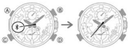 CASIO Edifice EQB-900D-1AER - Entkoppeln - 1