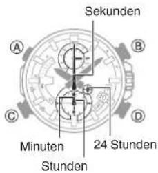 CASIO Edifice EQB-900D-1AER - Messen der Zwischenzeit - 1