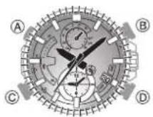 CASIO Edifice EQB-900D-1AER - Einschalten der Beleuchtung - 1