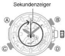 CASIO Edifice EQB-900D-1AER - Anpassen der Ausrichtung von Zeigern und Datumsanzeige - 1